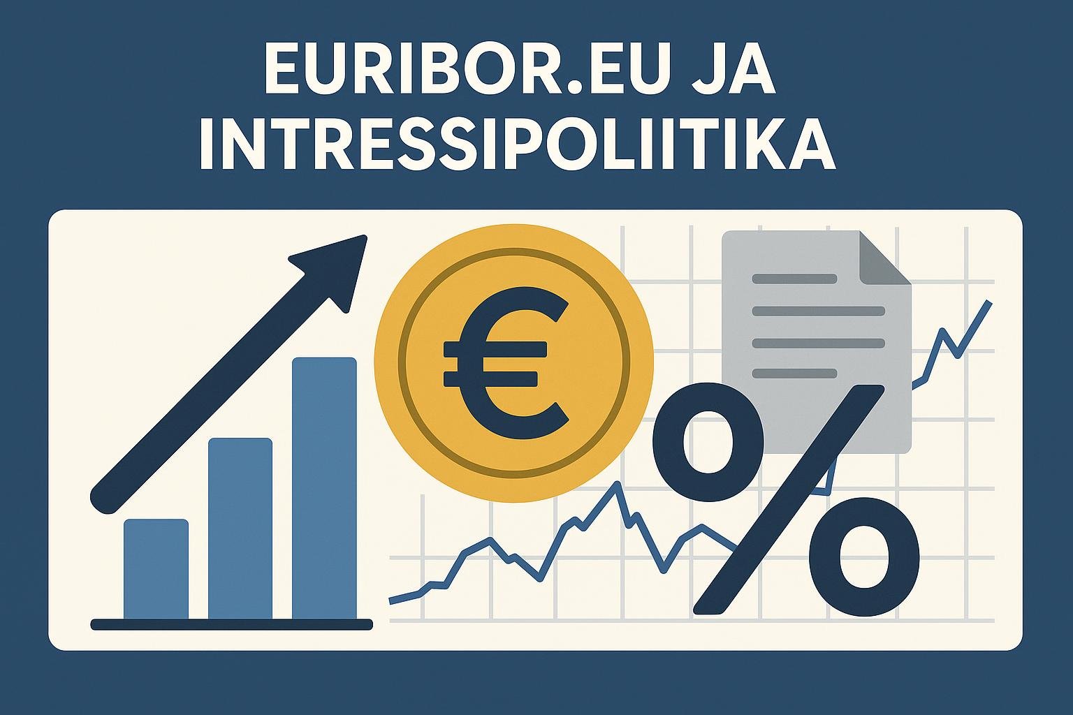 Euribor effect